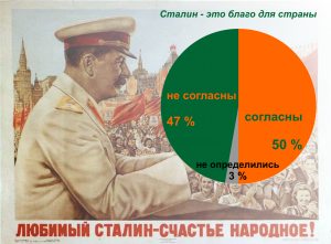 Сталин ru public history публичная история